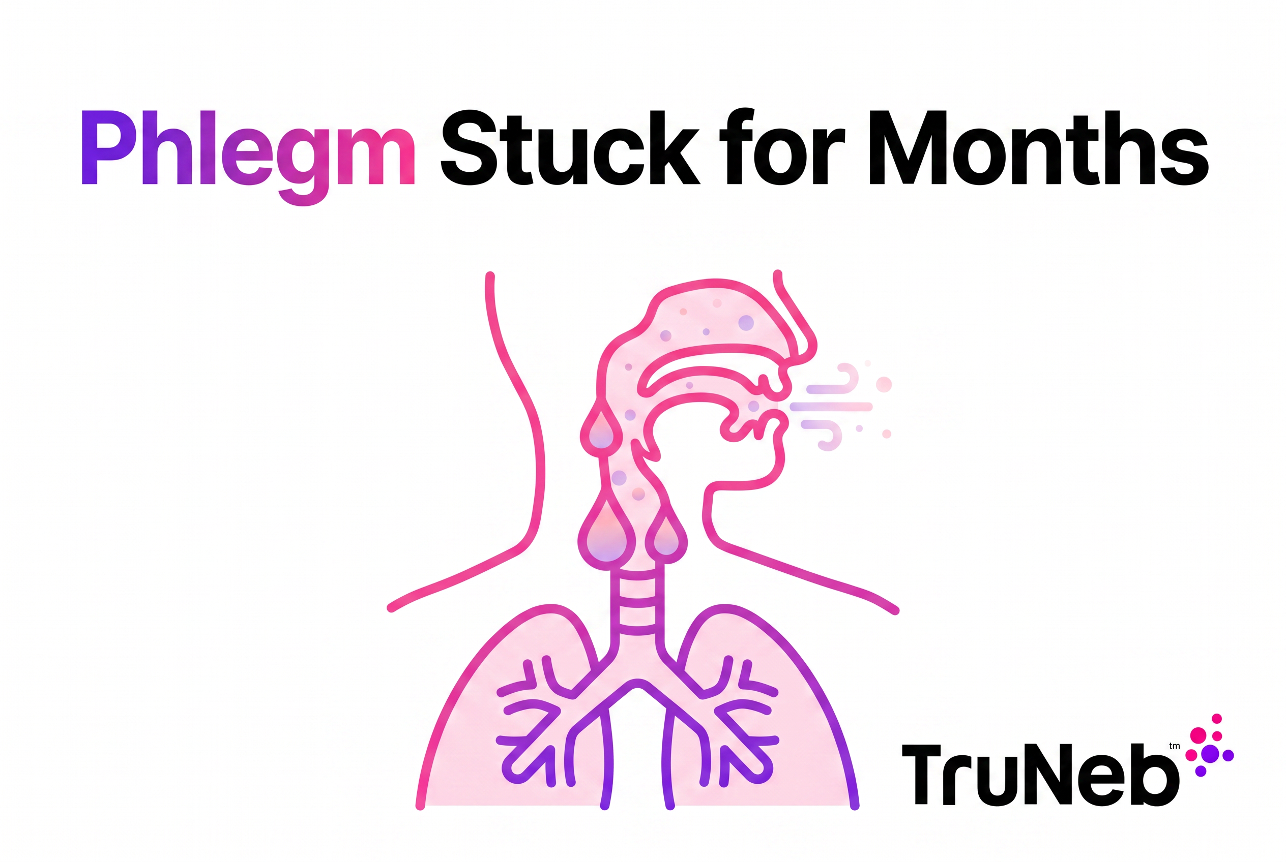 Phlegm Stuck in Throat for Months: Common Causes