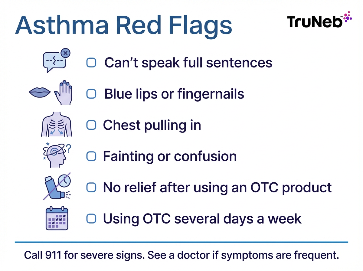 Asthma red flags checklist infographic