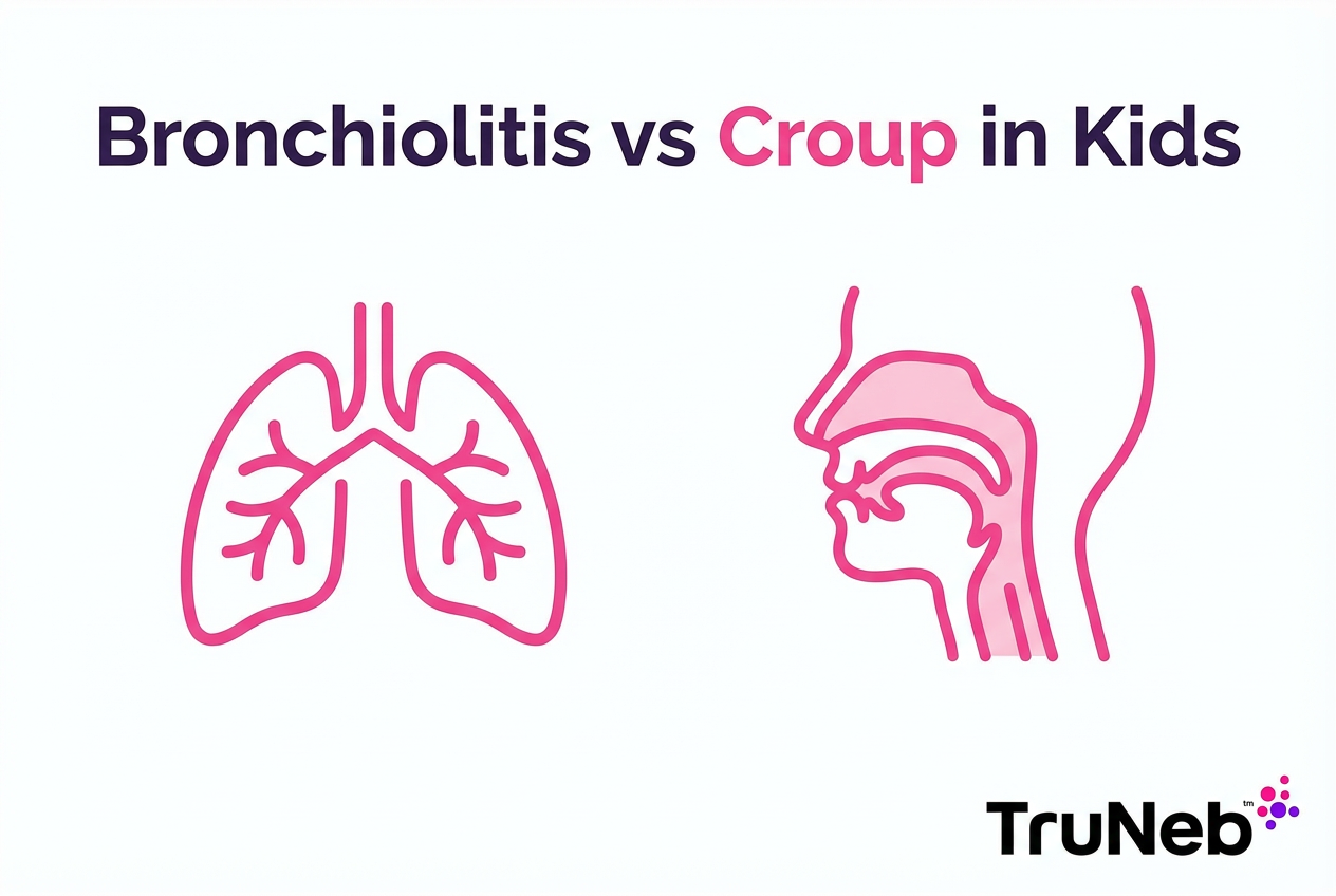 Bronchiolitis vs Croup: How to Tell Them Apart