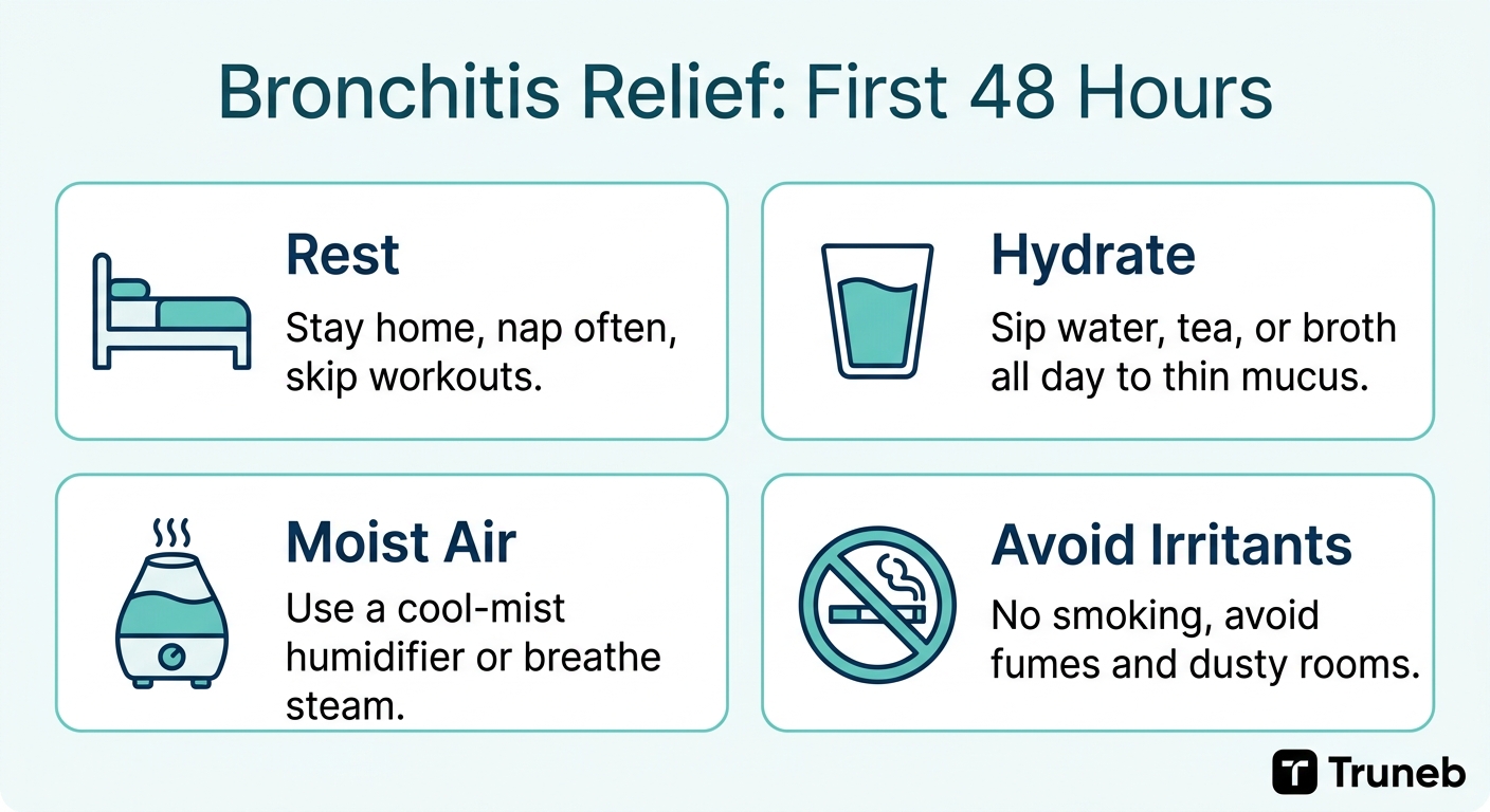 Bronchitis relief checklist for the first 48 hours