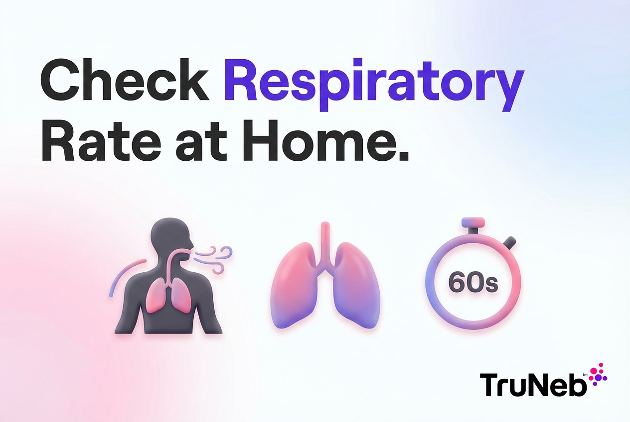 How to Check Respiratory Rate: A 60-Second Home Method