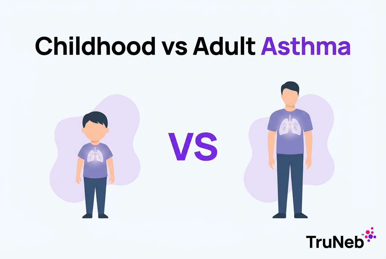 Childhood Asthma vs Adult Asthma