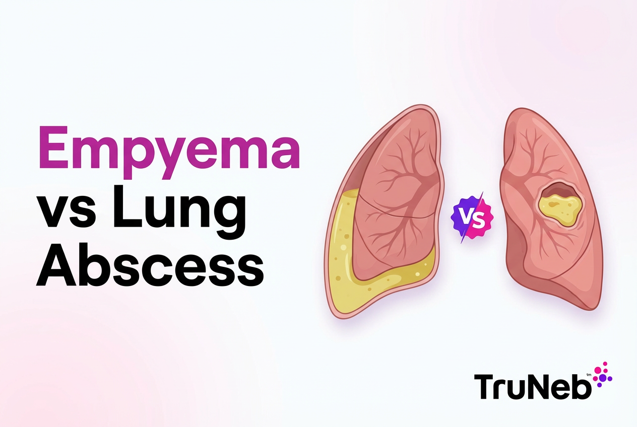 Empyema vs. Lung Abscess: Causes, Symptoms, Imaging, and Treatment Differences