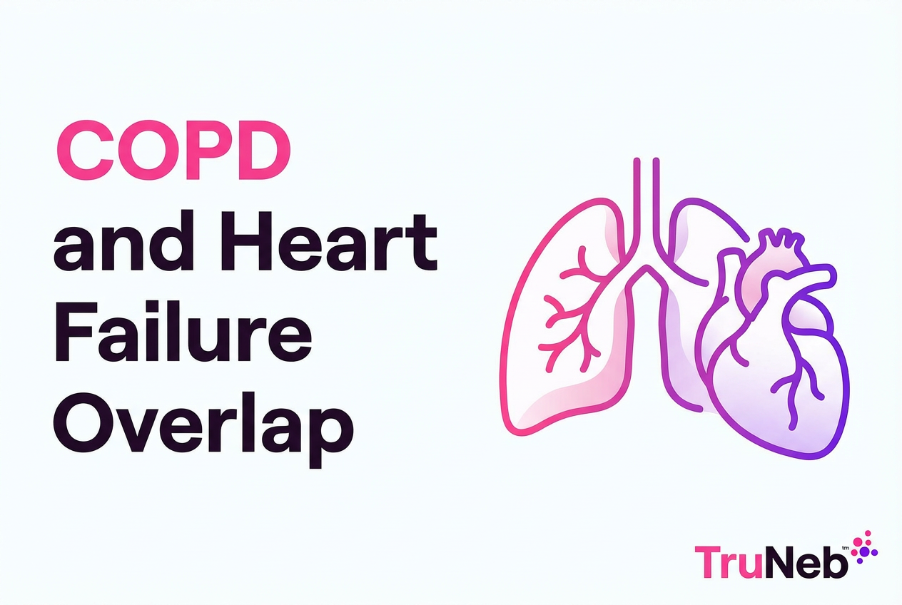 COPD and Heart Failure: Understanding the Overlap and How to Manage Both