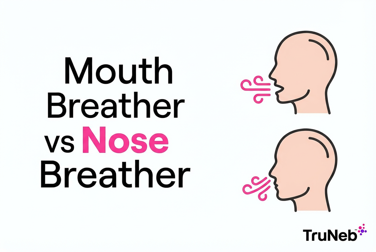Mouth Breather vs Nose Breather: What It Really Means