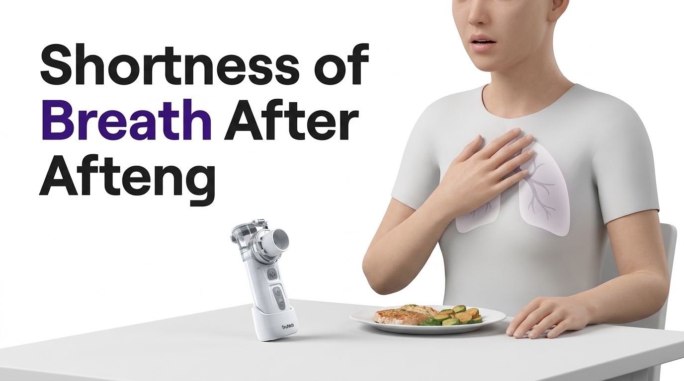 Shortness of Breath After Eating: Causes to Know