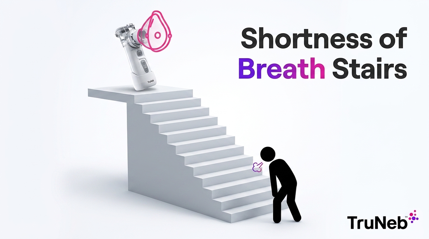Shortness of Breath Climbing Stairs: What It Can Mean