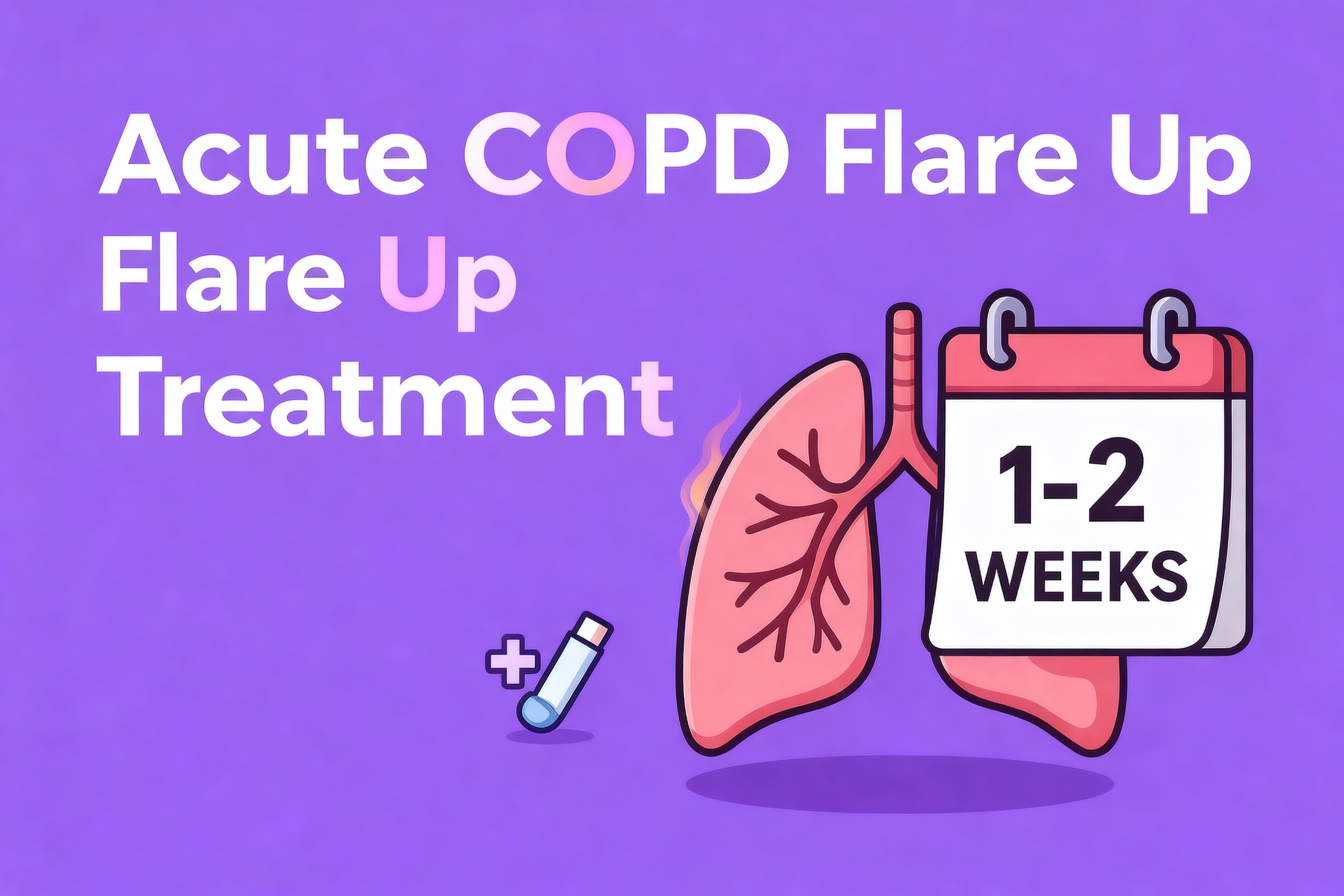 Treatment for Acute COPD Exacerbation: How to Get Through a COPD Flare-Up