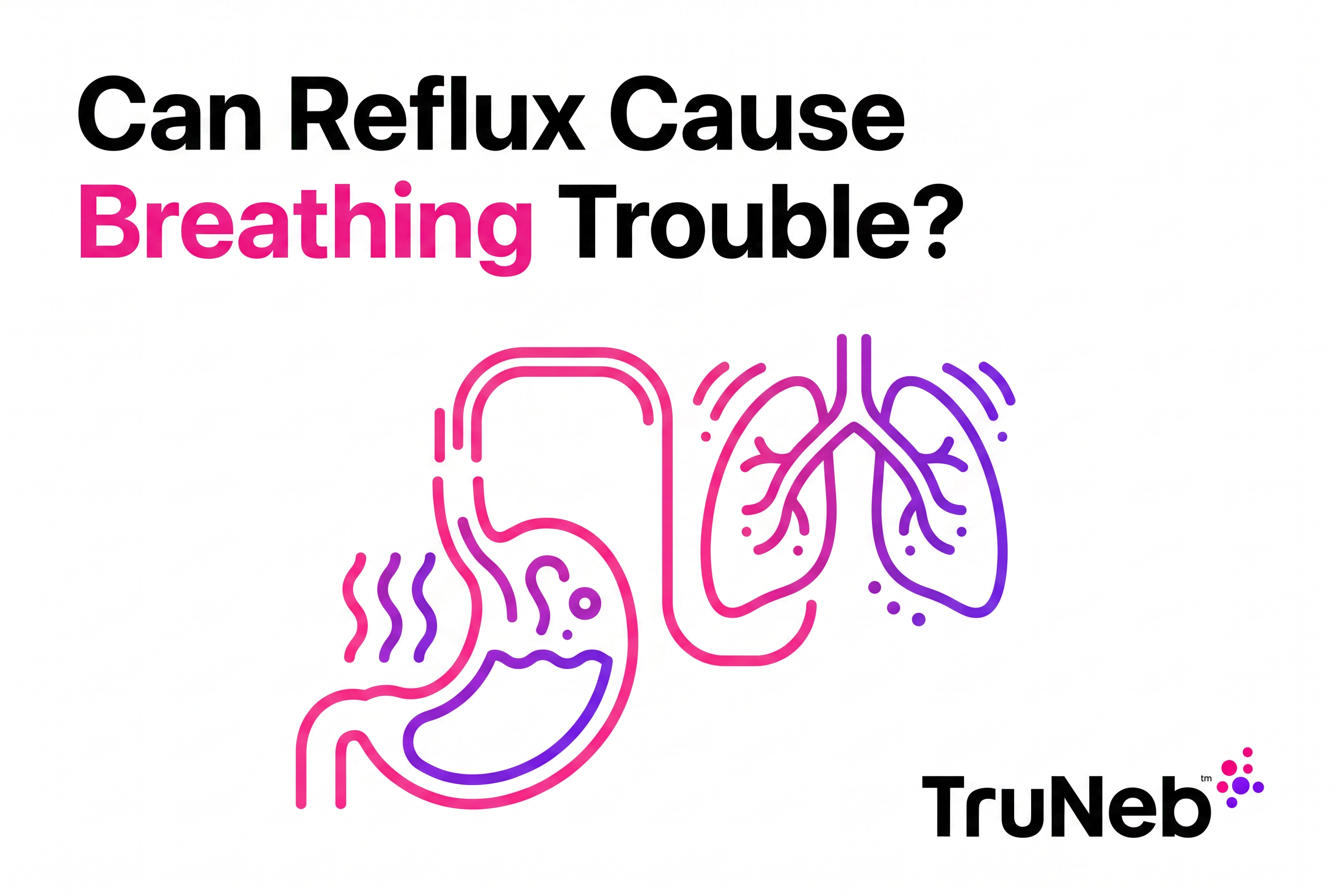 Can Reflux Cause Difficulty Breathing? Signs of GERD