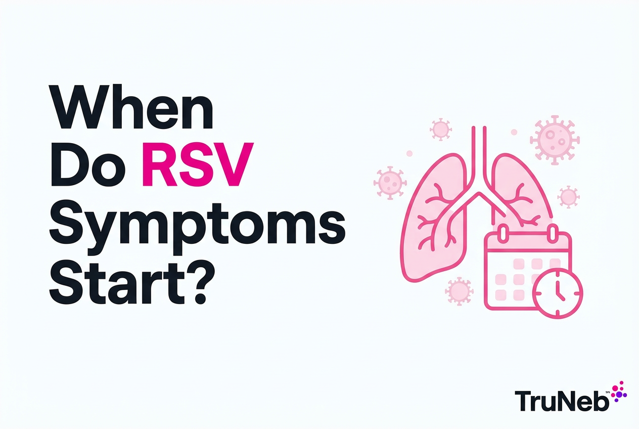 RSV incubation period: How Long After Exposure Do Symptoms Start?