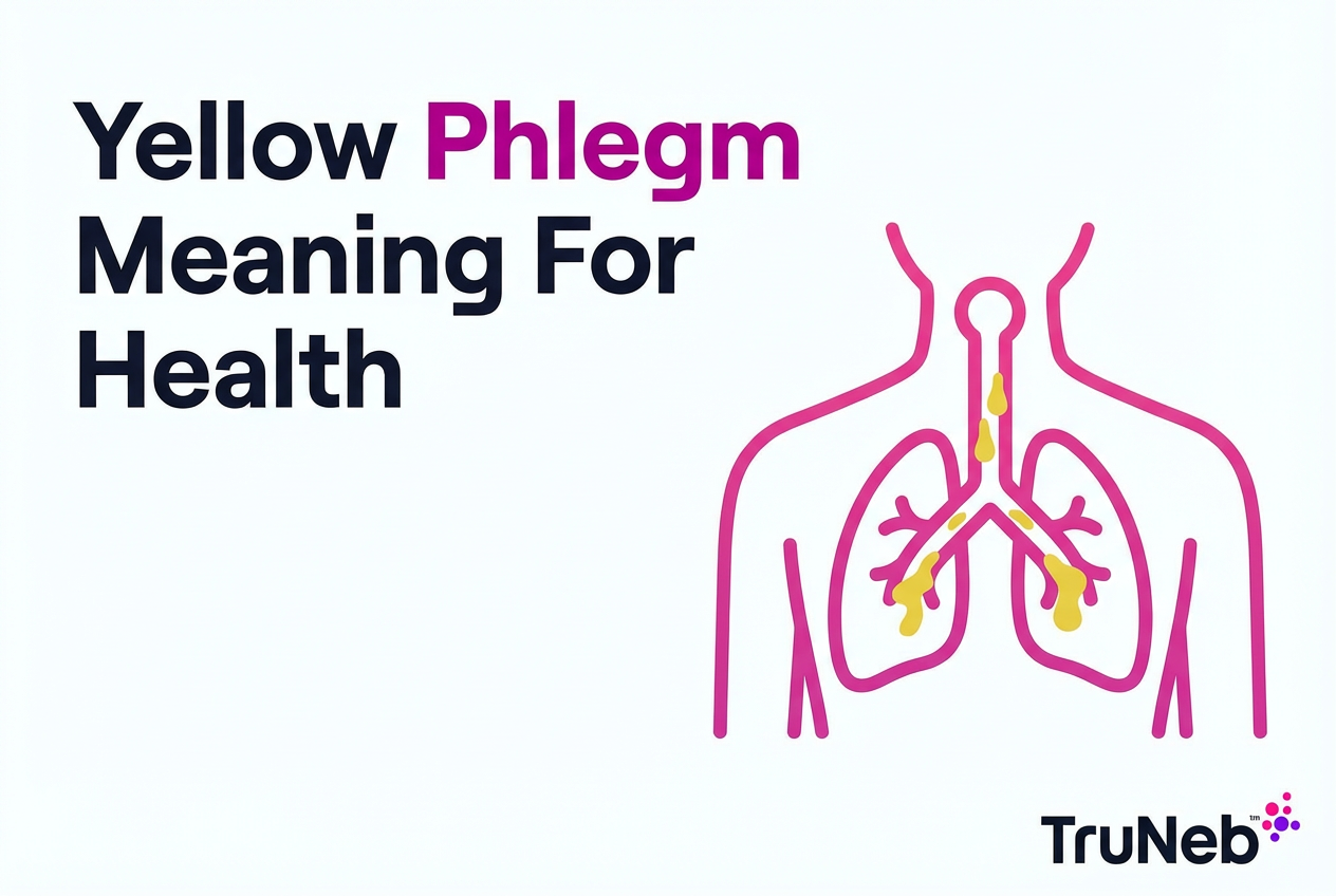 What does Yellow Phlegm Mean?
